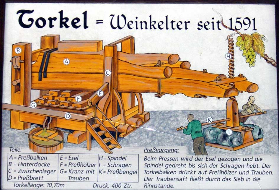 Früher, als es noch nicht an jeder Ecke im Allgäu ein Wegkreuz gab, war es üblich, den Herrgott mit einer Ehrbezeigung zu grüssen. Dazu hat es keiner Aufforderung gebraucht.