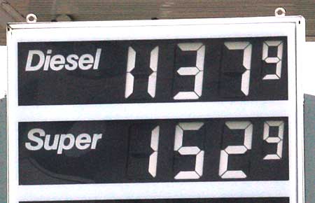 Die Grünen im Allgäu - Dieselpreis 11.38 Euro? 