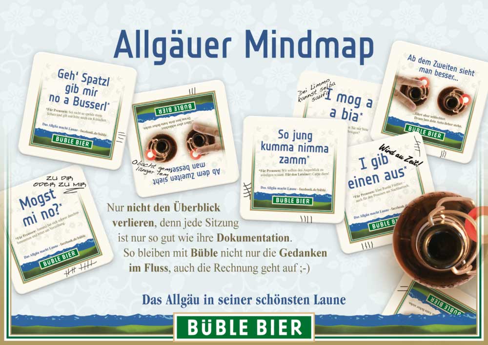 Mind Map - Allgäu