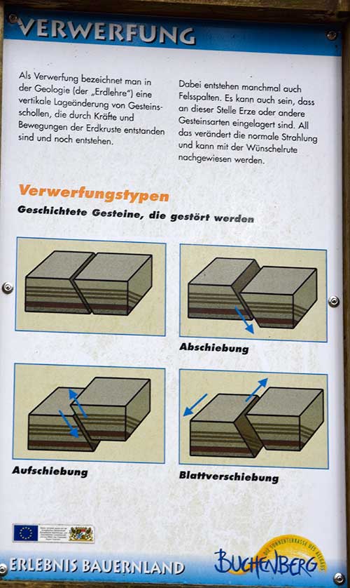 Wünschelrutengänger Wasserschmecker in Buchenberg - hier werden wissenschaftliche Fakten mit nicht wissenschaftlichen Behauptungen bedenklich gemischt